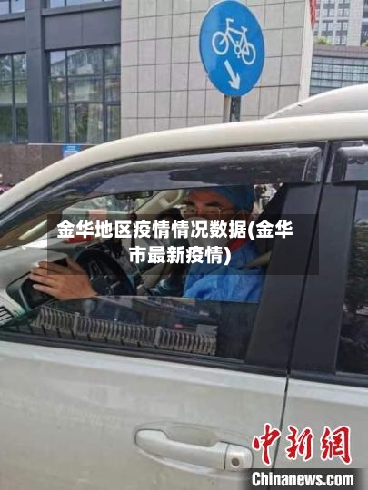 金华地区疫情情况数据(金华市最新疫情)