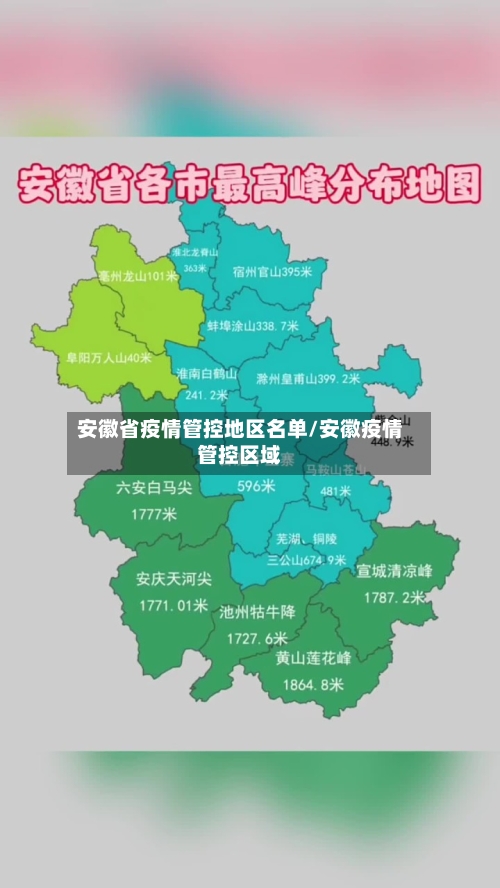 安徽省疫情管控地区名单/安徽疫情管控区域-第2张图片