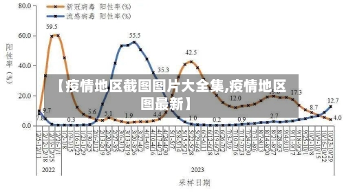 【疫情地区截图图片大全集,疫情地区图最新】-第2张图片