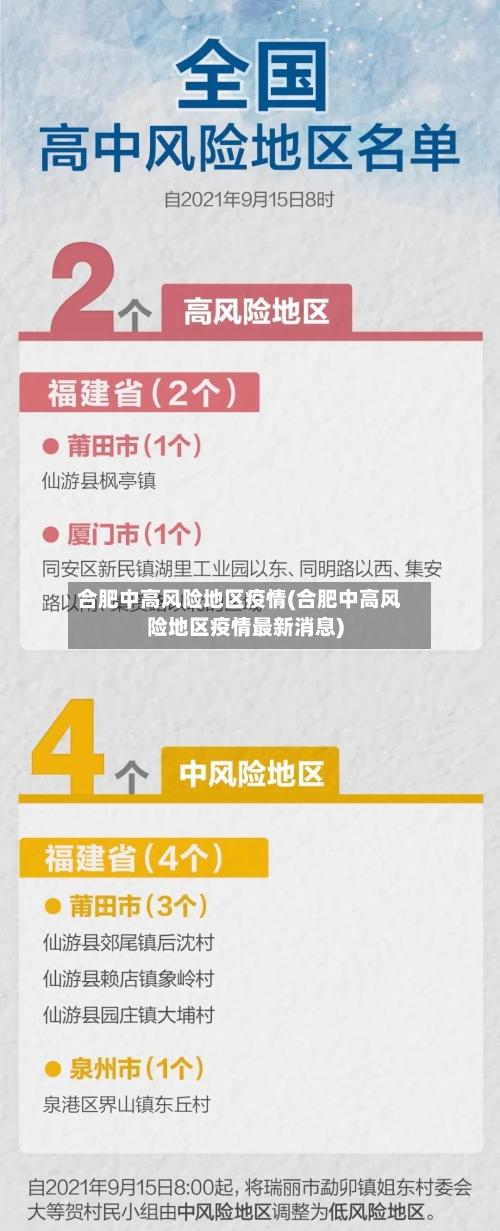 合肥中高风险地区疫情(合肥中高风险地区疫情最新消息)-第2张图片