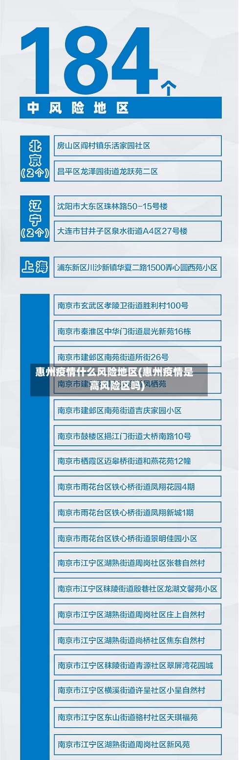 惠州疫情什么风险地区(惠州疫情是高风险区吗)