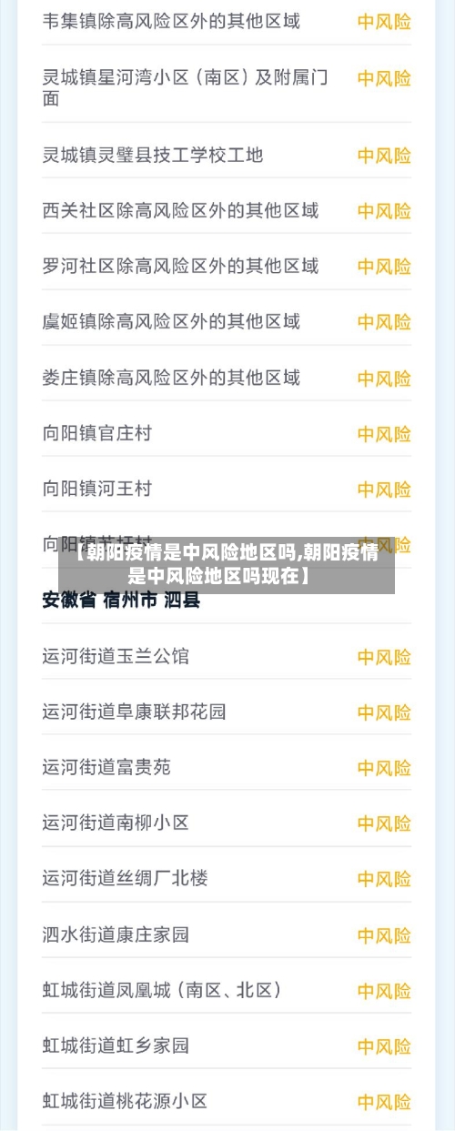 【朝阳疫情是中风险地区吗,朝阳疫情是中风险地区吗现在】-第2张图片