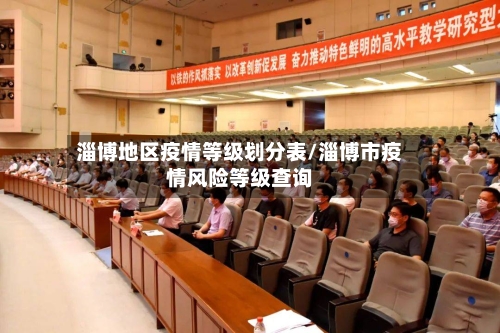 淄博地区疫情等级划分表/淄博市疫情风险等级查询-第3张图片