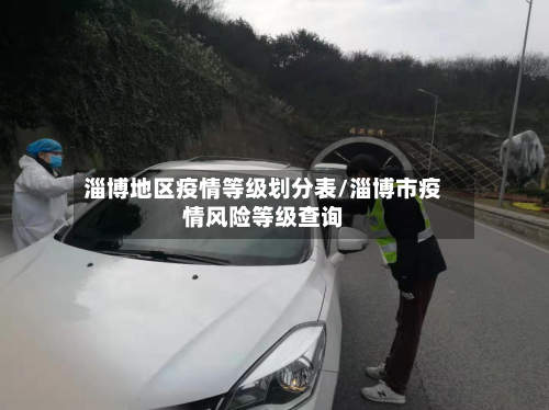 淄博地区疫情等级划分表/淄博市疫情风险等级查询-第2张图片