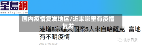 国内疫情复发地区/近来哪里有疫情复发