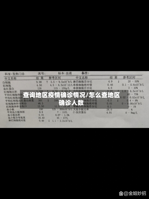 查询地区疫情确诊情况/怎么查地区确诊人数