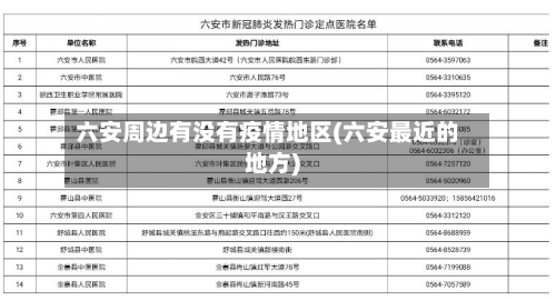 六安周边有没有疫情地区(六安最近的地方)