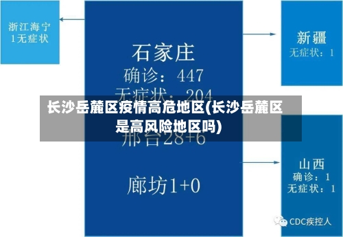 长沙岳麓区疫情高危地区(长沙岳麓区是高风险地区吗)