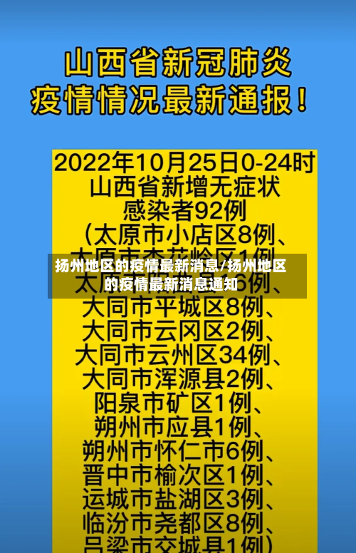 扬州地区的疫情最新消息/扬州地区的疫情最新消息通知-第2张图片