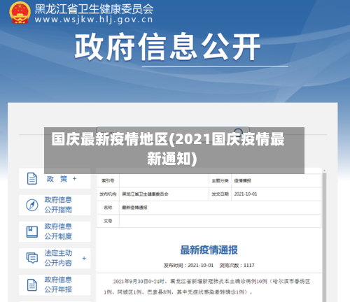国庆最新疫情地区(2021国庆疫情最新通知)-第2张图片