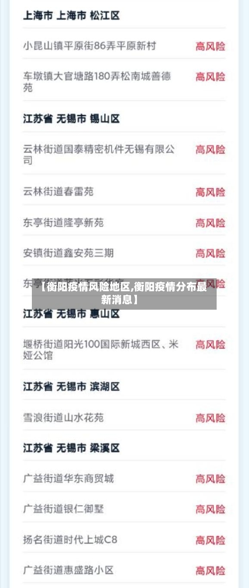 【衡阳疫情风险地区,衡阳疫情分布最新消息】