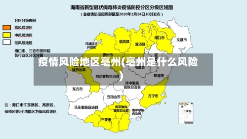 疫情风险地区亳州(亳州是什么风险)