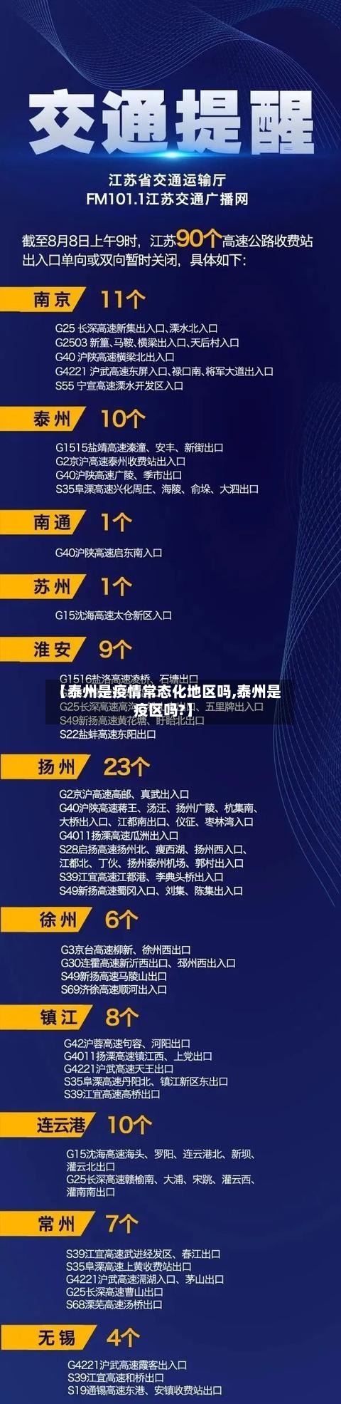 【泰州是疫情常态化地区吗,泰州是疫区吗?】-第2张图片