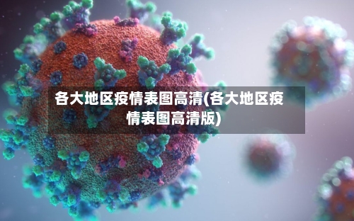 各大地区疫情表图高清(各大地区疫情表图高清版)