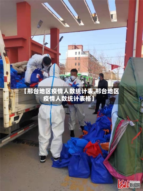 【邢台地区疫情人数统计表,邢台地区疫情人数统计表格】