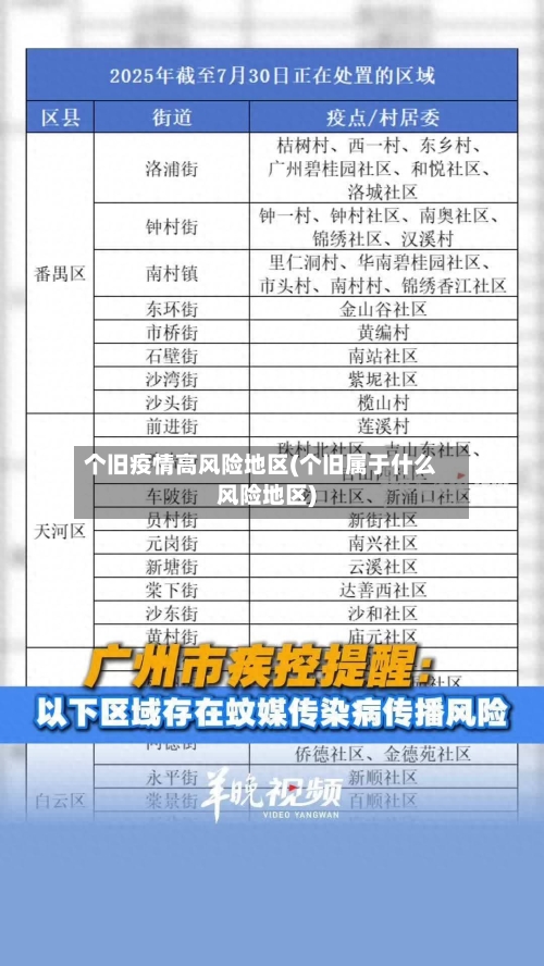 个旧疫情高风险地区(个旧属于什么风险地区)