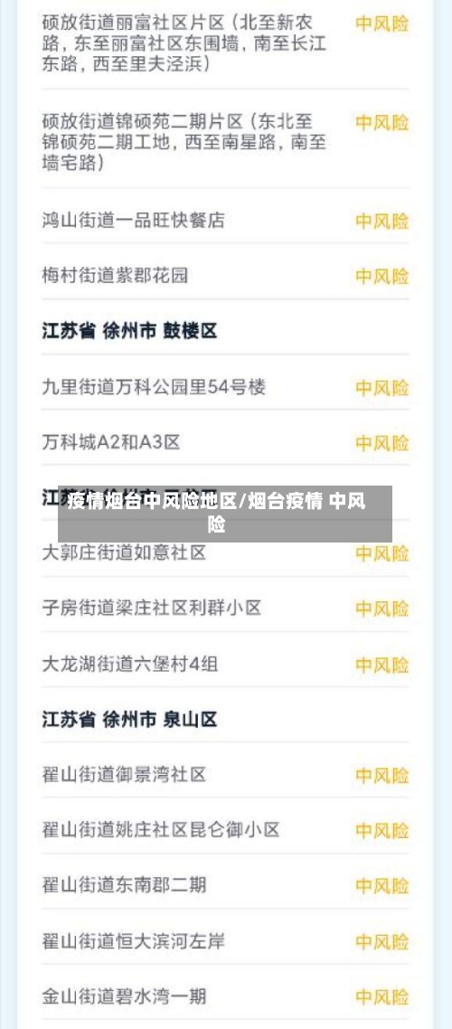 疫情烟台中风险地区/烟台疫情 中风险