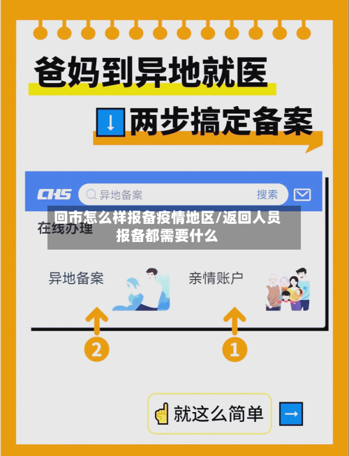回市怎么样报备疫情地区/返回人员报备都需要什么