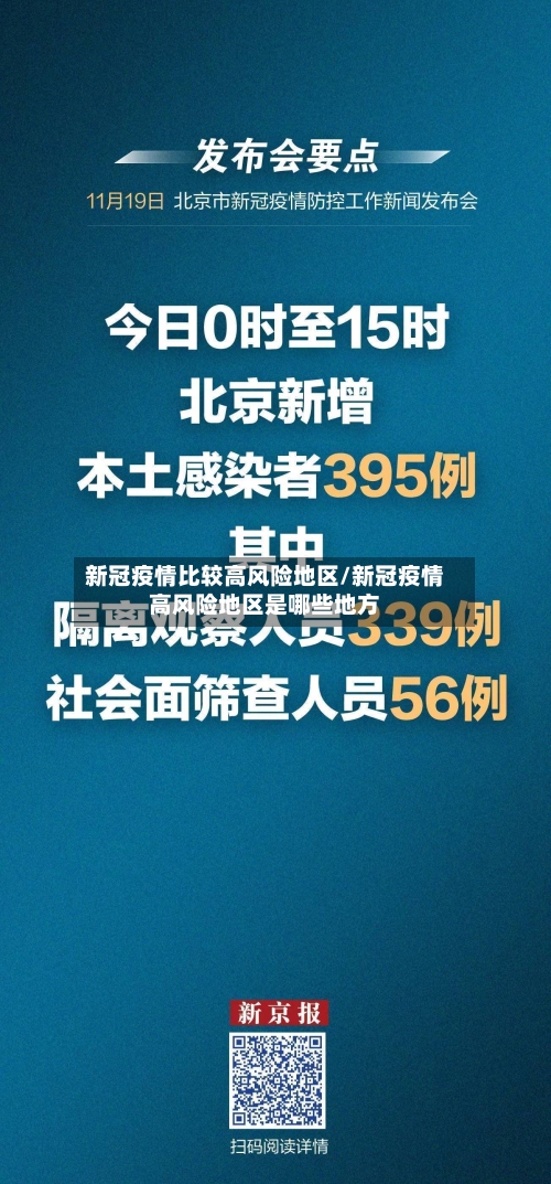 新冠疫情比较高风险地区/新冠疫情高风险地区是哪些地方-第2张图片