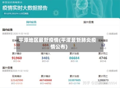 平潭地区最新疫情(平潭最新肺炎疫情公布)-第2张图片