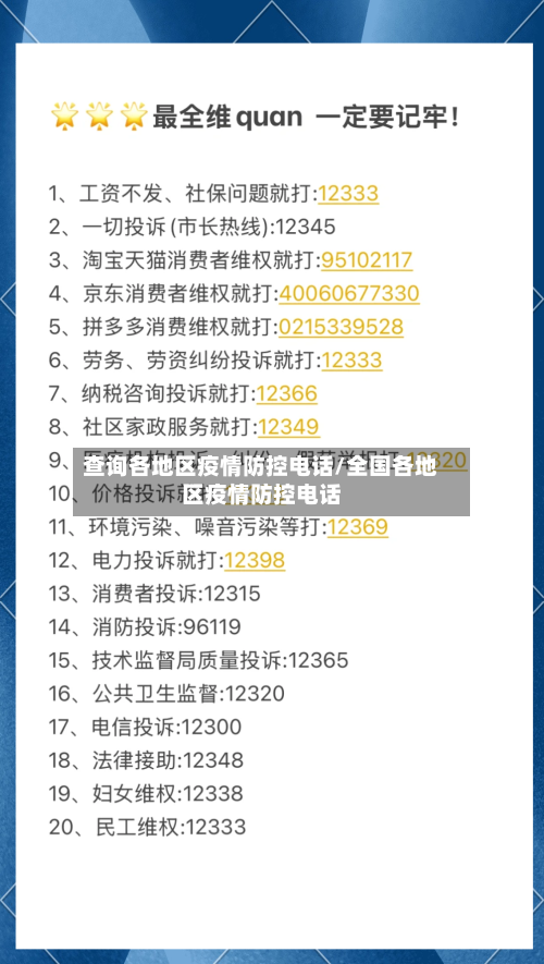 查询各地区疫情防控电话/全国各地区疫情防控电话