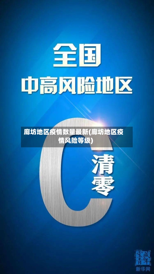 廊坊地区疫情数量最新(廊坊地区疫情风险等级)