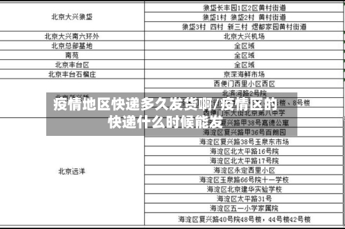 疫情地区快递多久发货啊/疫情区的快递什么时候能发