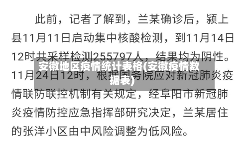 安徽地区疫情统计表格(安徽疫情数据表)