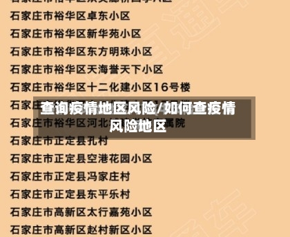 查询疫情地区风险/如何查疫情风险地区-第2张图片