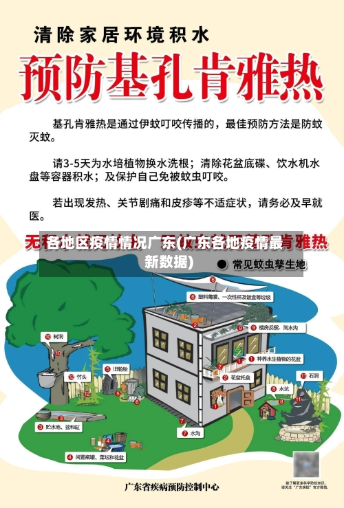 各地区疫情情况广东(广东各地疫情最新数据)-第2张图片