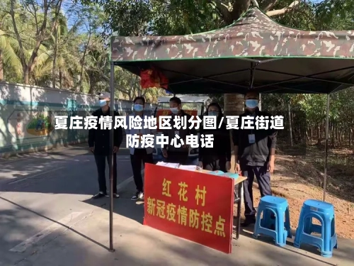 夏庄疫情风险地区划分图/夏庄街道防疫中心电话