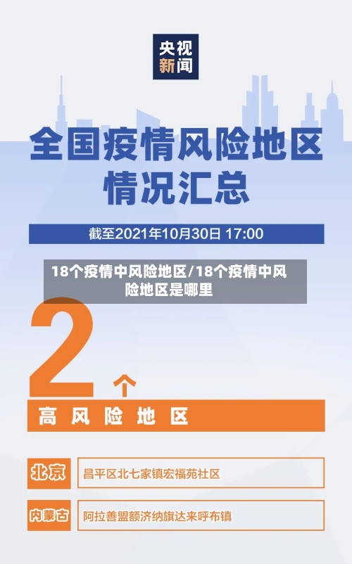 18个疫情中风险地区/18个疫情中风险地区是哪里-第2张图片