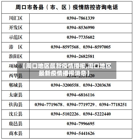 【周口地区最新疫情播报,周口地区最新疫情播报消息】