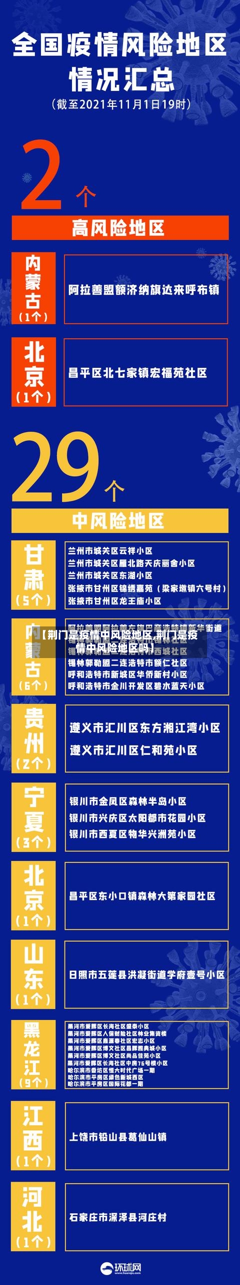 【荆门是疫情中风险地区,荆门是疫情中风险地区吗】