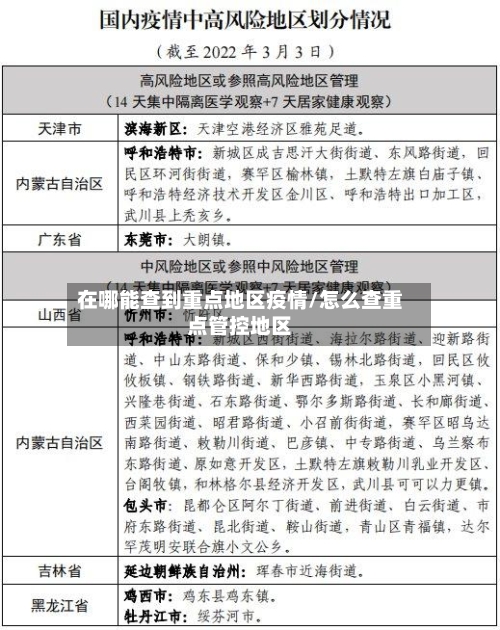 在哪能查到重点地区疫情/怎么查重点管控地区-第2张图片