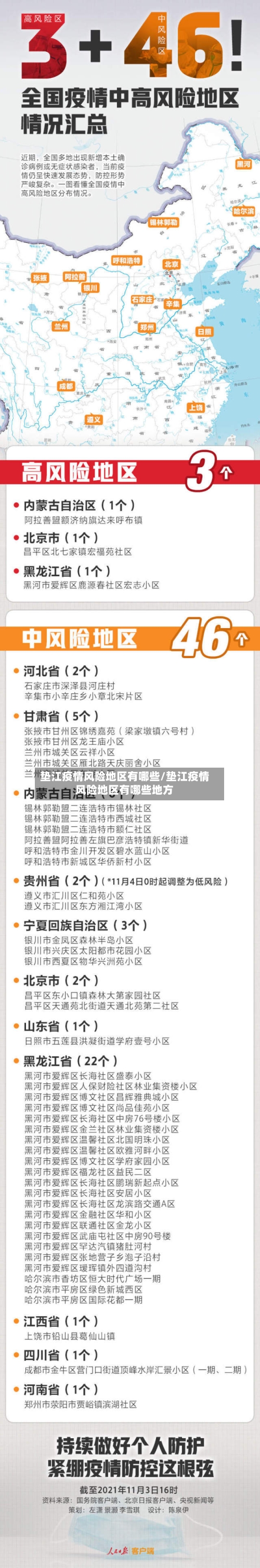 垫江疫情风险地区有哪些/垫江疫情风险地区有哪些地方-第2张图片