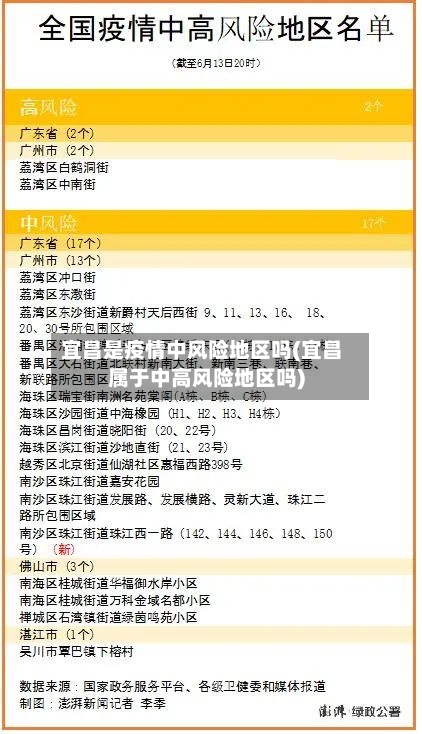 宜昌是疫情中风险地区吗(宜昌属于中高风险地区吗)-第3张图片