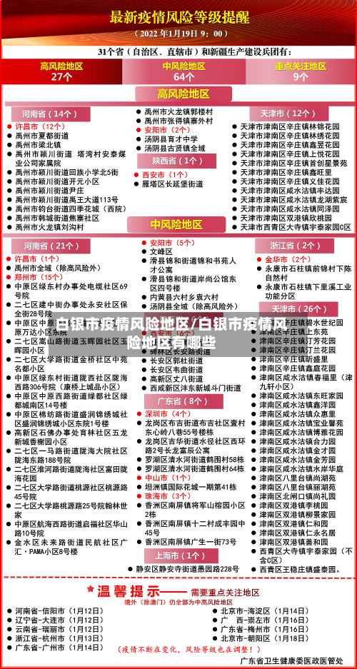 白银市疫情风险地区/白银市疫情风险地区有哪些