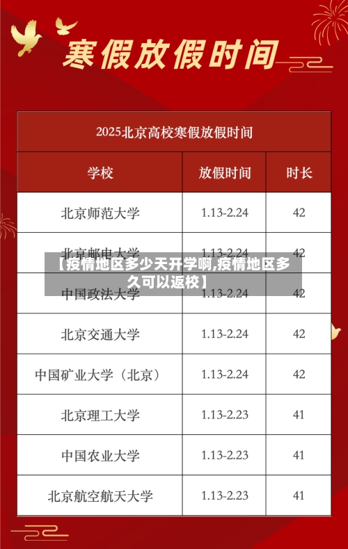 【疫情地区多少天开学啊,疫情地区多久可以返校】