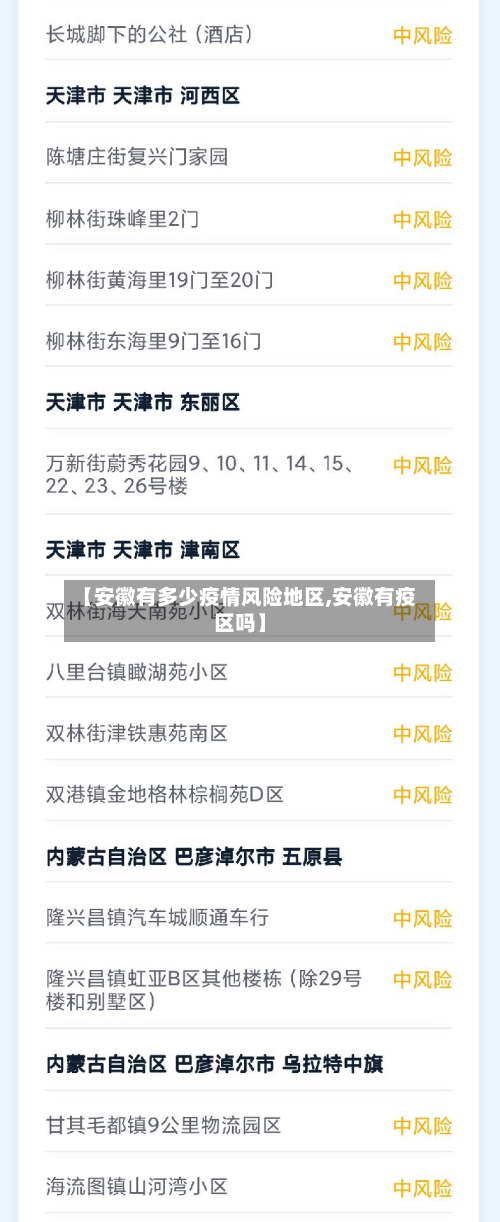 【安徽有多少疫情风险地区,安徽有疫区吗】