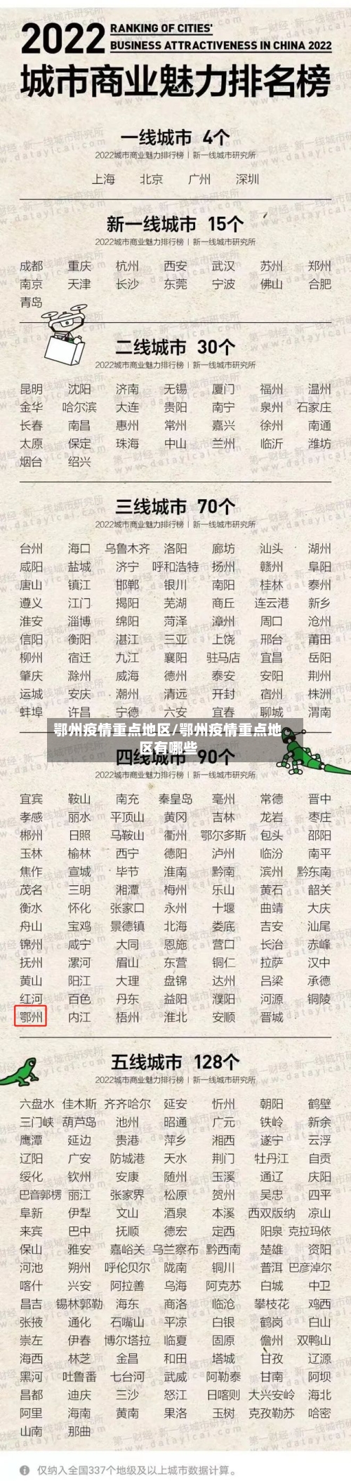 鄂州疫情重点地区/鄂州疫情重点地区有哪些