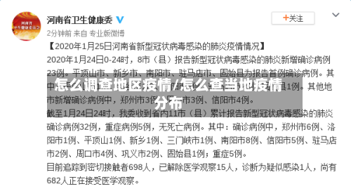 怎么调查地区疫情/怎么查当地疫情分布-第2张图片