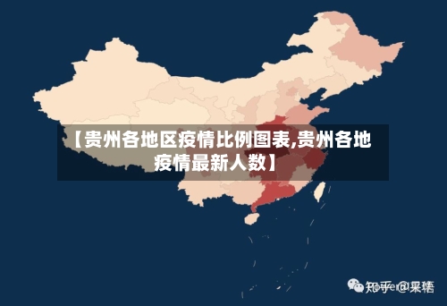 【贵州各地区疫情比例图表,贵州各地疫情最新人数】-第2张图片