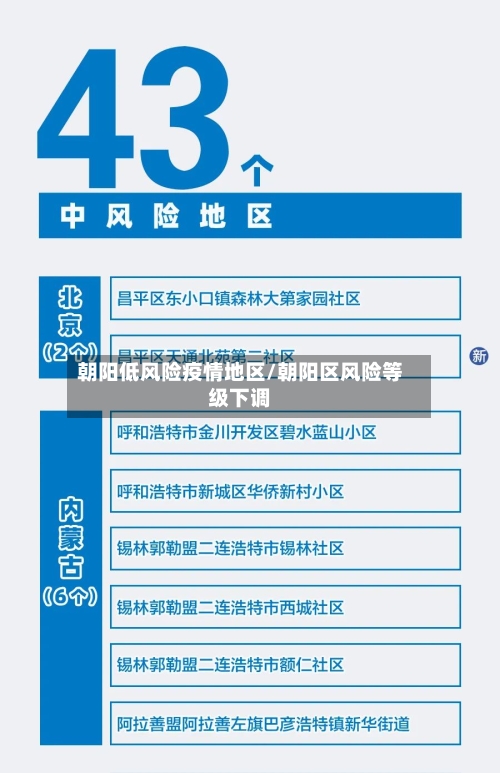 朝阳低风险疫情地区/朝阳区风险等级下调-第2张图片