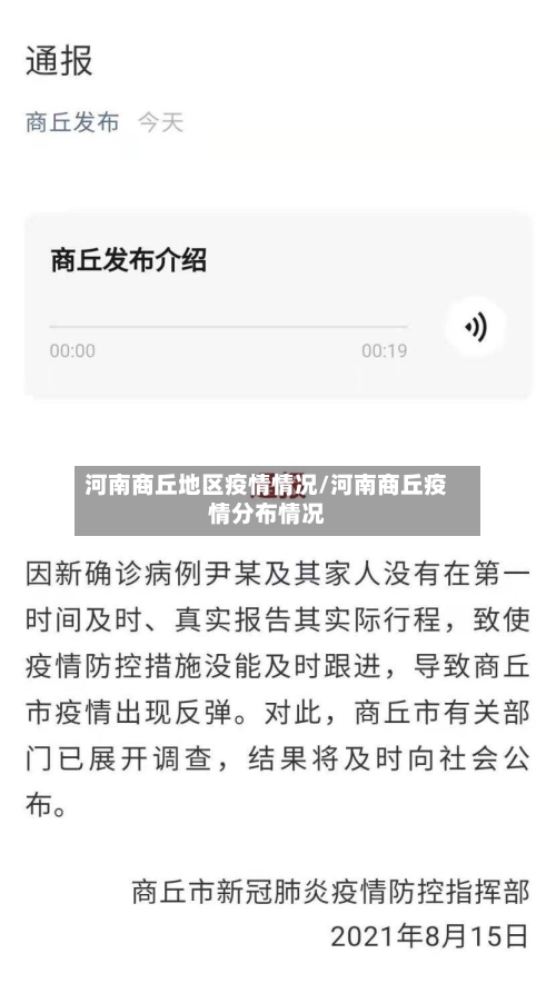 河南商丘地区疫情情况/河南商丘疫情分布情况