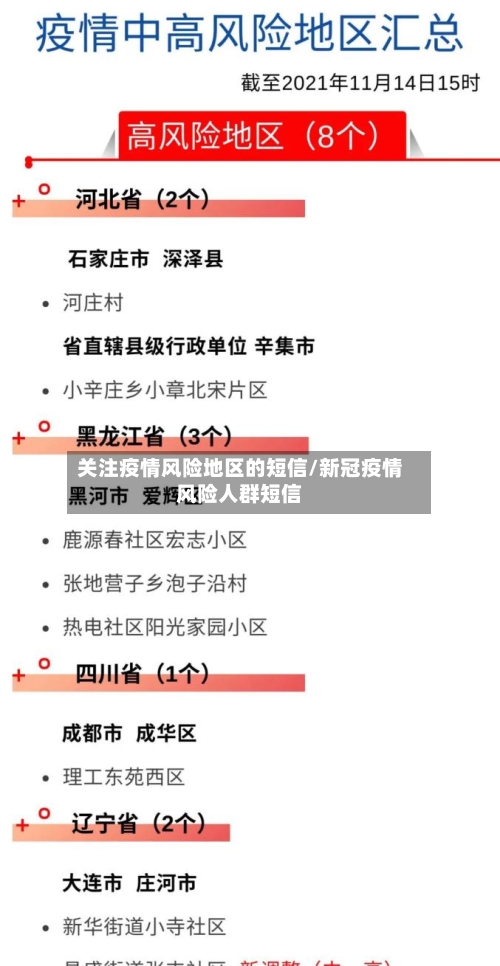 关注疫情风险地区的短信/新冠疫情风险人群短信