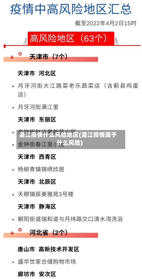 湛江疫情什么风险地区(湛江疫情属于什么风险)