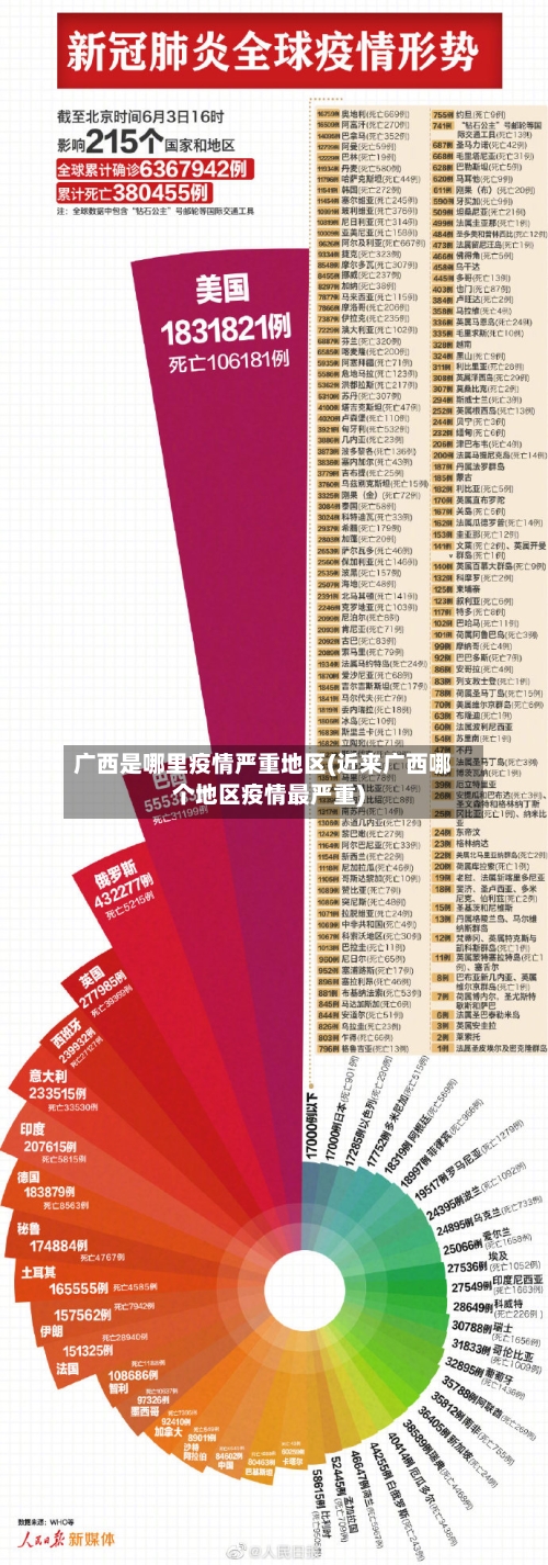 广西是哪里疫情严重地区(近来广西哪个地区疫情最严重)