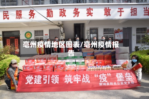 亳州疫情地区图表/亳州疫情报告