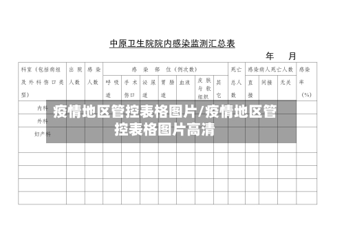 疫情地区管控表格图片/疫情地区管控表格图片高清